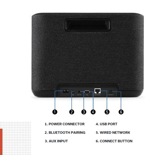 Беспроводная акустика Denon Home 250 black
