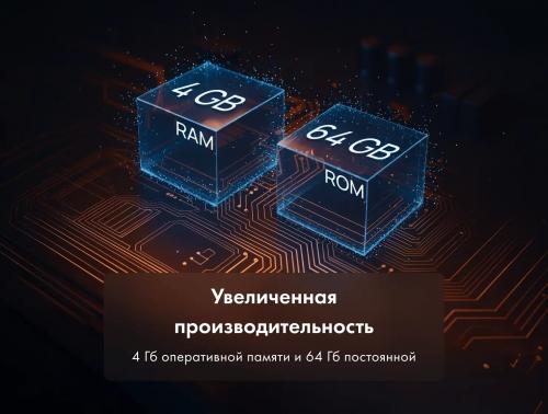Телевизор Haier 65 MiniLED M7
