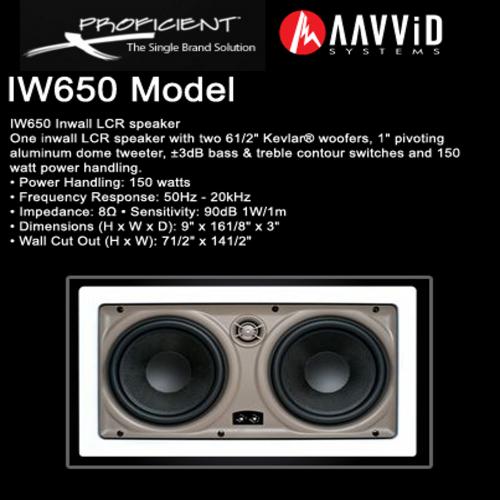 Встраиваемая акустика Proficient IW650