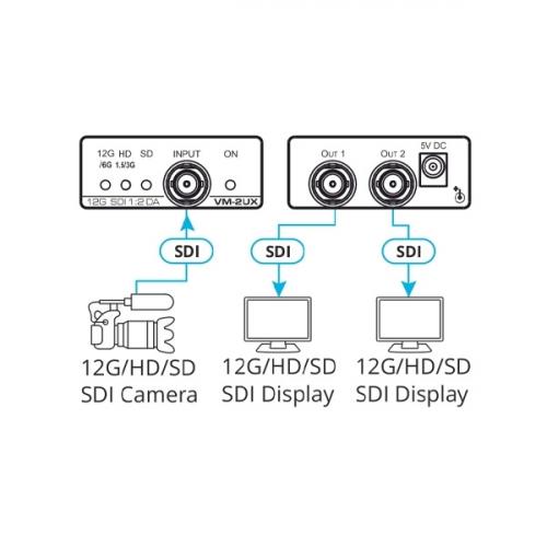 Усилитель-распределитель Kramer VM-2UX