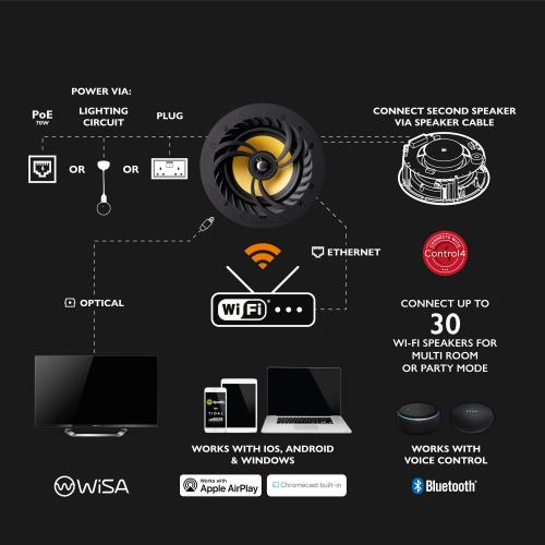 Встраиваемая акустика Lithe Audio LWFPRO