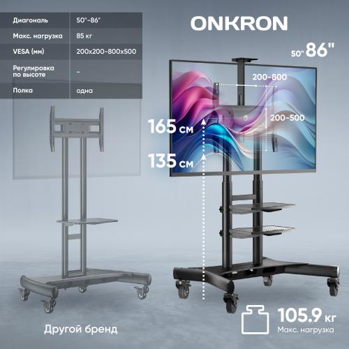 Мобильная стойка Onkron TS1881 black