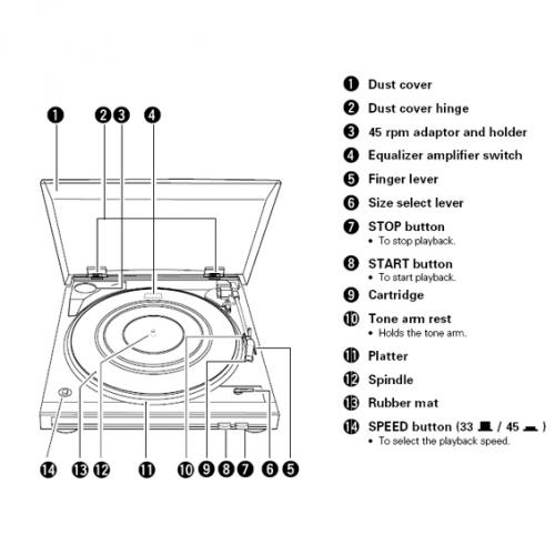 Проигрыватель винила Denon DP-29F premium silver