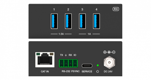 Комплект передачи USB Prestel ETP-XUSB3
