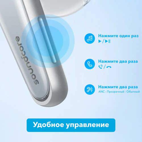 Наушники Soundcore Liberty 4 A3953 Blue