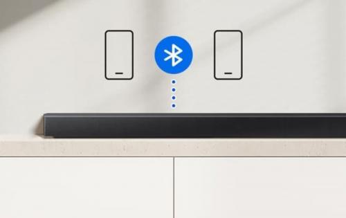 Саундбар Samsung HW-B650F/RU