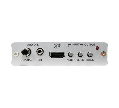 Масштабатор сигналов в HDMI Cypress CP-290
