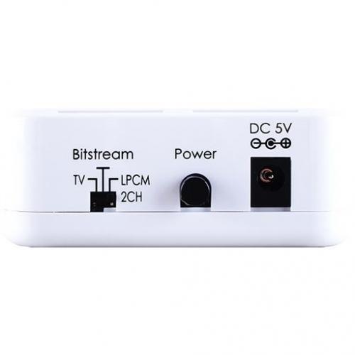 Декодер аудиостереосигнала Cypress CPRO-11SE2
