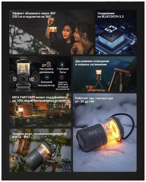Беспроводная Outdoor колонка MIFA WildCamping Green