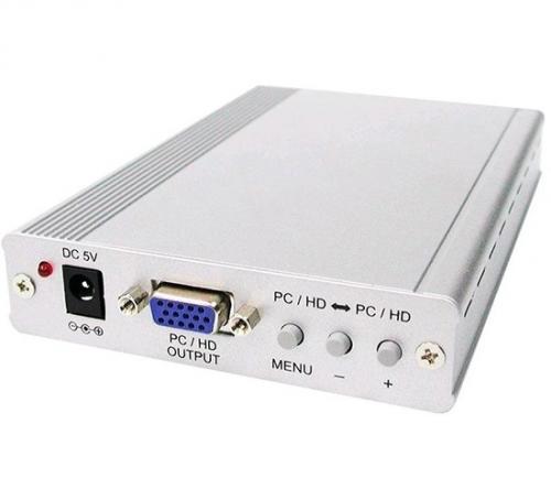 Масштабатор сигналов компонентного видео и VGA Cypress CP-291