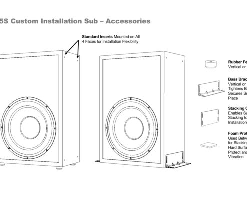 Сабвуфер MK Sound C15S (в комплекте VA500 Blue Edition) Vinyl
