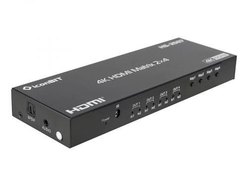 Матричный коммутатор HDMI Iconbit HS-2507