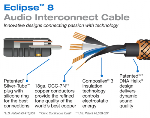 Кабель межблочный аудио Wire World Eclipse 8 Interconnect Pair (ECI1.5M-8) 1.5m