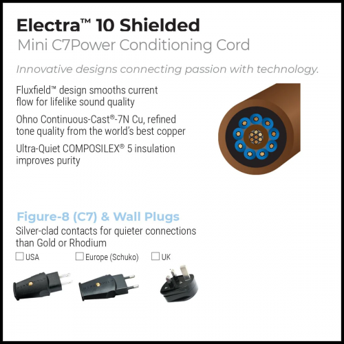 Силовой кабель Wire World Mini-Electra Shilded Power Cord (MEP1.0MEU-10) 1.0m