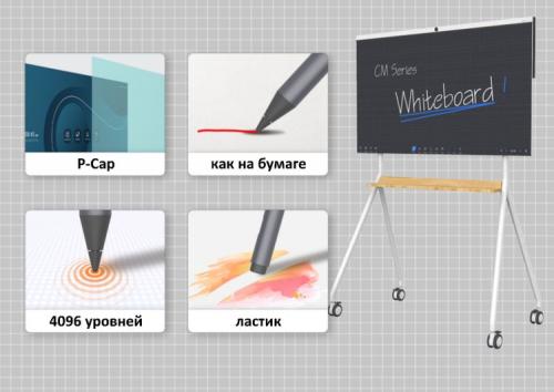 Интерактивная панель Innex Meeting Hub CM55