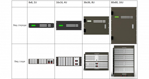 Шасси Prestel MMS-1616
