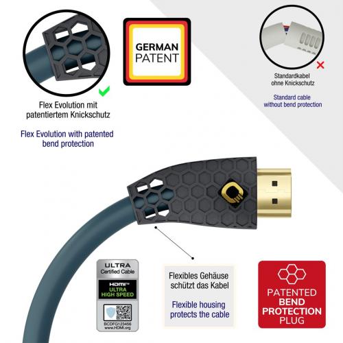 HDMI кабель Oehlbach Flex Evolution UHD 2.0m (D1C92602)
