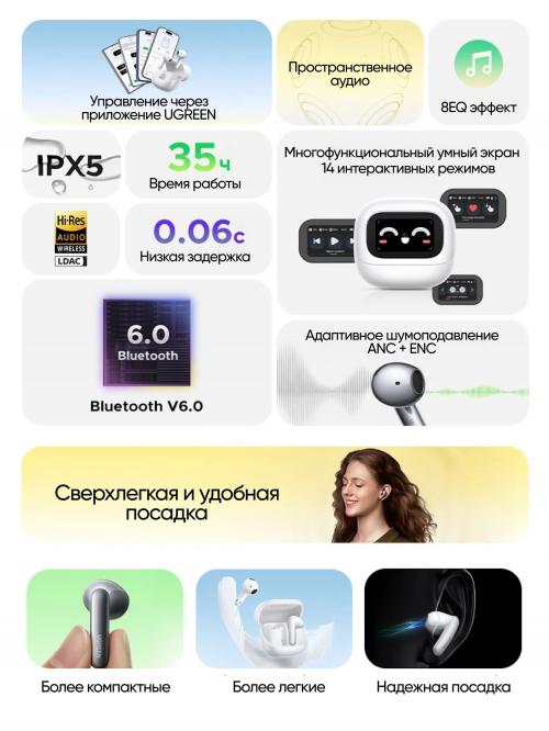Наушники UGREEN WS216 LightBuds Magic Hibrid ANC Earbuds White