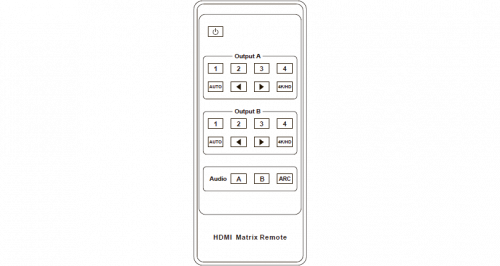 Коммутатор HDMI Prestel SW-4K42MVS