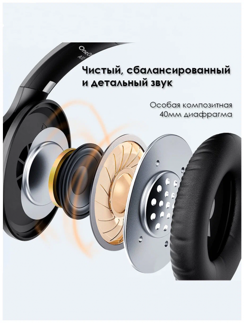 Наушники OneOdio A10