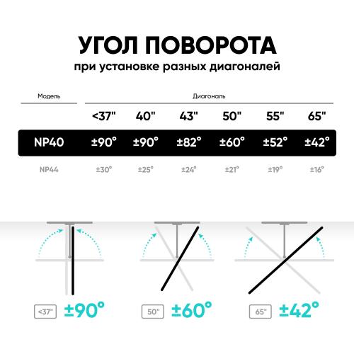 Кронштейн для телевизора Onkron NP40 black