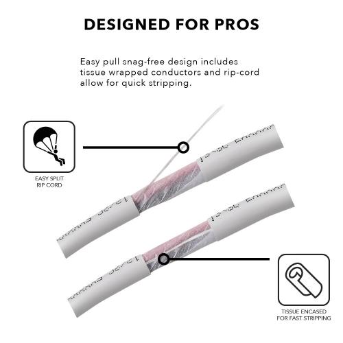 Кабель акустический OSD JA-16-2-500 White 16 AWG, внутристенный, в грунт, катушка 152 м
