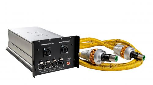 Система оптического подключения Wadax OPTICAL SYSTEM FOR REFERENCE TRANSPORT AND REFERENCE SERVER