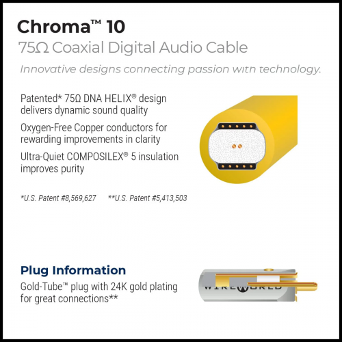 Кабель межблочный аудио Wire World Chroma 10 75-ohm Digital Audio Cable (CRV1.5M-10) 1.5m