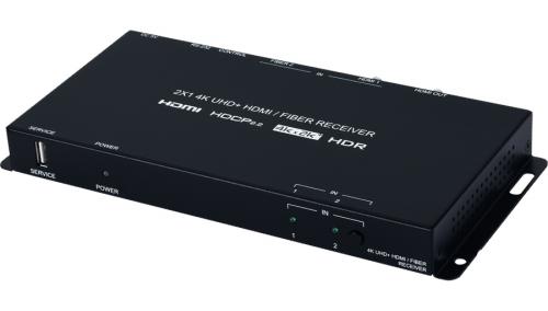 Приемник сигналов HDMI Cypress CPLUS-21FRX