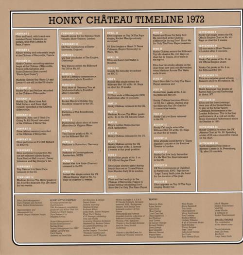 Виниловая пластинка Elton John - Honky Chateau (Black Vinyl 2LP)