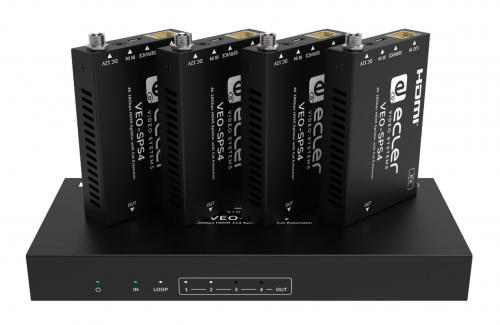 Распределитель сигналов HDMI Ecler VEO-SPS44