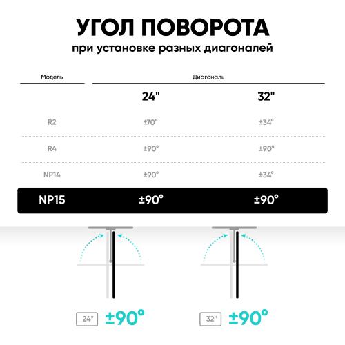 Кронштейн для телевизора Onkron NP15