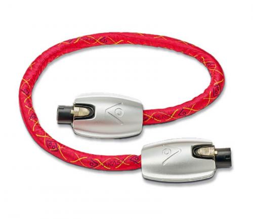 Кабель питания Wadax AKASA DC REFERENCE CABLE 2.0m