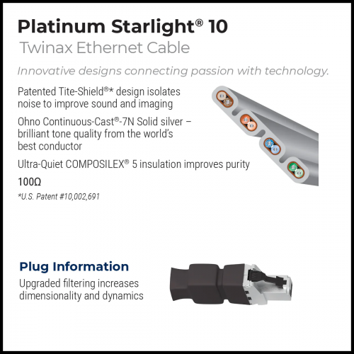 Кабель Wire World Platinum Starlight 10 Twinax Ethernet Cable (PSE1.0M-10) 1.0m