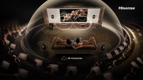 Домашний кинотеатр Hisense HT SATURN