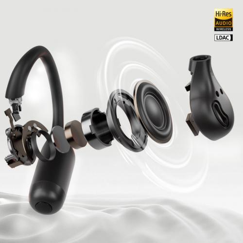 Наушники OneOdio OpenRock S2 Black