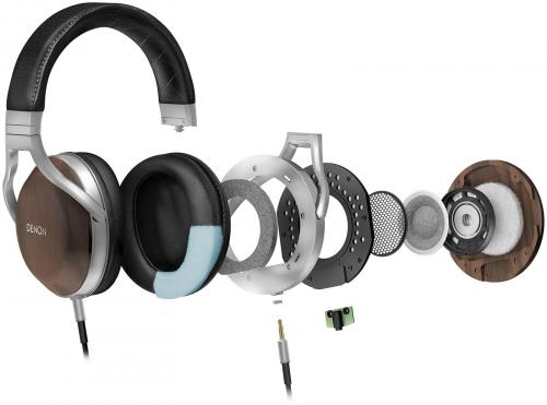 Наушники Denon AH-D7200