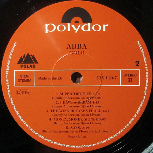 Виниловая пластинка Abba, Gold (Back To Black)