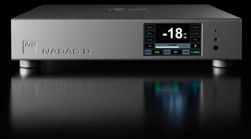 ЦАП Master Fidelity Nadac D