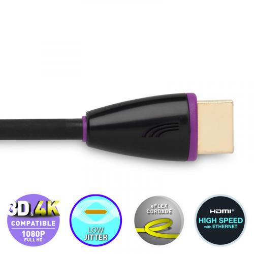 HDMI кабель QED 5013 Profile e-flex HDMI black 1.5m