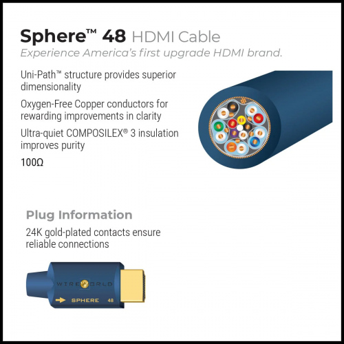 HDMI кабель Wire World Sphere HDMI 2.0 Cable (SPH5.0M-48) 5.0m