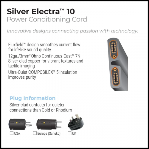 Силовой кабель Wire World Silver Electra 10 Power Cord (SEP1.5MEU-10) 1.5m