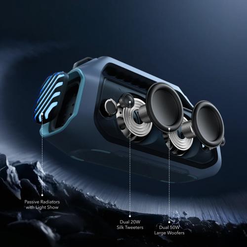 Портативная акустика Soundcore Boom 2 PluS Голубой