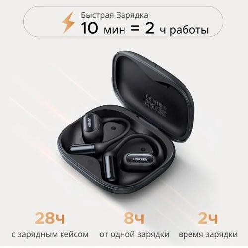 Наушники UGREEN WS213 Black