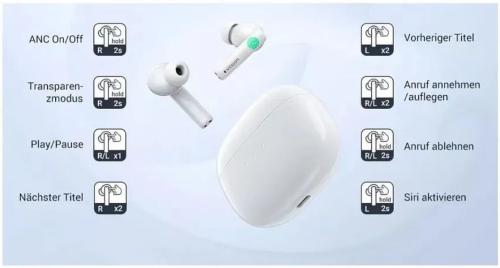 Наушники UGREEN WS206 (35725) HiTune T3 Pro White