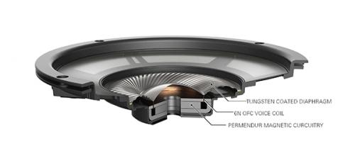 Наушники Audio-Technica ATH-ADX5000