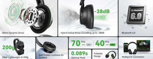 Наушники OneOdio Focus A1 Pro Midnight Black (Чёрный)