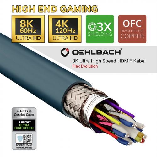 HDMI кабель Oehlbach Flex Evolution UHD, 1.5m (D1C92601)