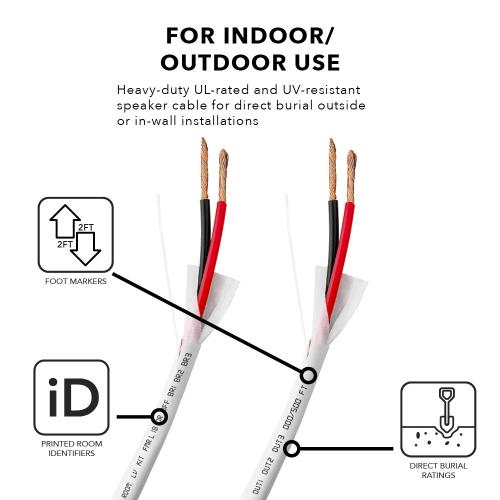 Кабель акустический OSD JA-16-2-500 White 16 AWG, внутристенный, в грунт, катушка 152 м