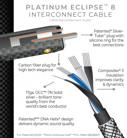 Кабель межблочный аудио Wire World Platinum Eclipse 8 Interconnect Pair (PEI0.75M-8) 0.75m